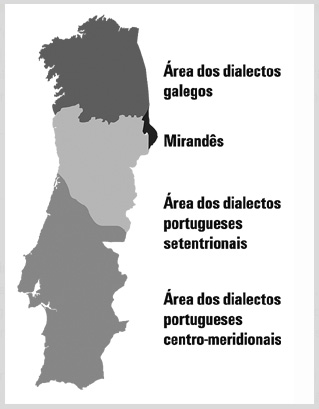 Mapa dos Dialectos Portugueses