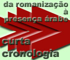 Cronologia da Península Ibérica (379-1500)